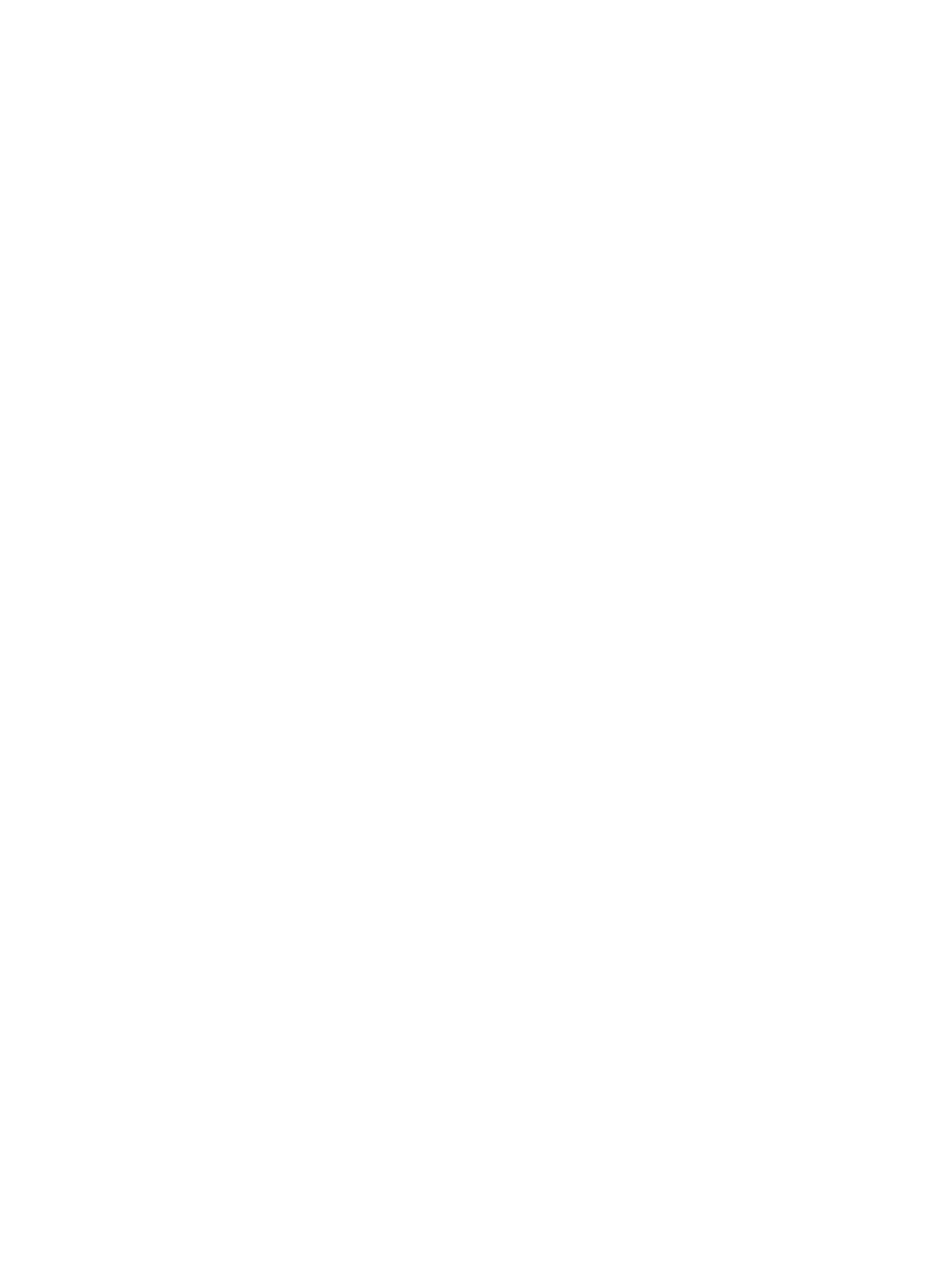 Core size